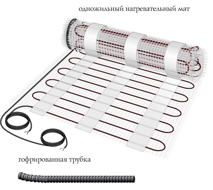Теплый Пол Интернет Магазин