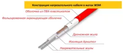 Нагревательные маты Warmstad WSM - 1530Вт 10,2 м2