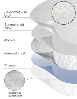 Рогожка белая