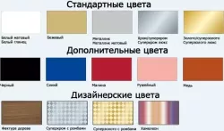 Рейка грильято Албес Суперхром RUS
