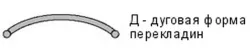 Электро 6 дуга универсальное подключение правая ножка