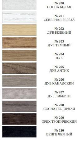 Профиль алюминиевый Т-образный ПТ-30