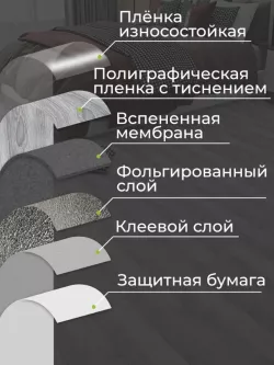 Дуб Нордик 22 класс 1.8мм