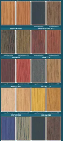 Коллеровочная грунтовка Color Quick