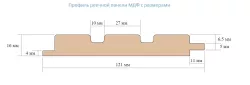 Реечные панели МДФ под покраску
