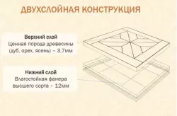 Верона Мираджио