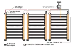 Пленочный теплый пол Slim Heat рулонный 220 Вт