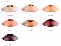 Розетты напольные