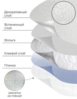 Рогожка песочная