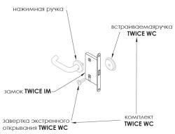 Комплект заверток для системы TWICE WC MAB античная бронза