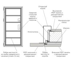 Combi Band (с зеркалом)