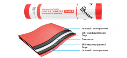 Изображение Для дачи Кровля Подкладочный ковер D-Basis Comfort Glass 15м 